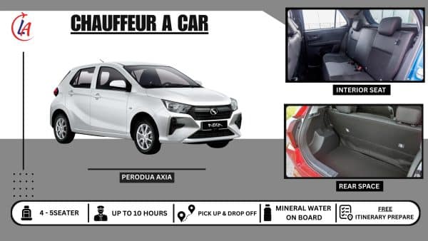 Perodua Axia